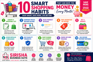 Smart Shopping Habits